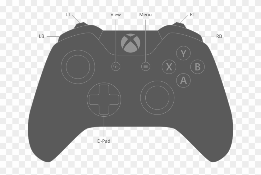 Png Xbox Buttons Rt Lt - Xbox One Controller Layout Png Clipart #3204243
