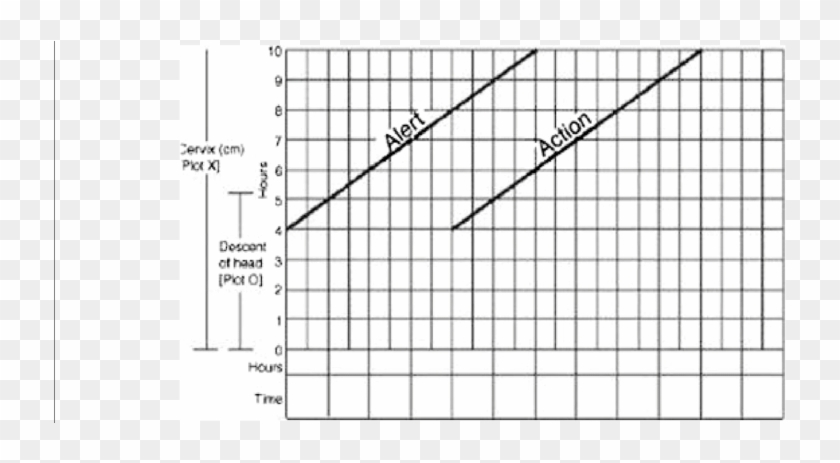 Llustration Of The - E2 Chord Guitar Finger Position Clipart