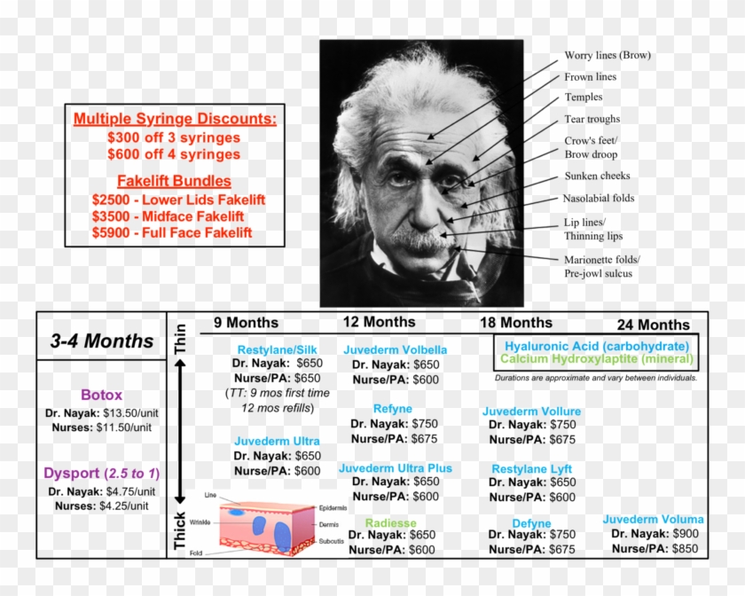 Einstein 2017 10 16 Website - Albert Einstein Clipart #3207327