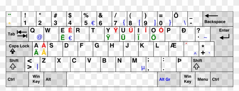 Icelandic Keyboard Layout - Keyboard Layout Spanish Clipart