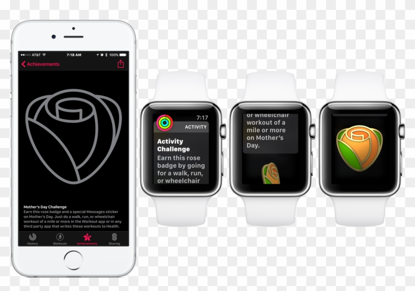 Mother's Day Activity Challenge Is Here - Apple Watch Clipart