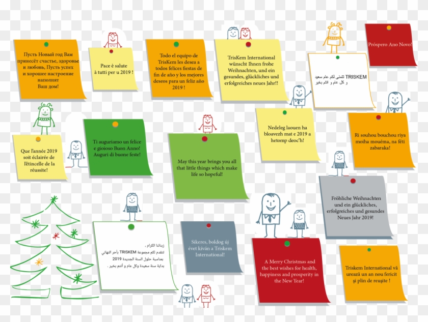 Triskem' Team Wishes You A Fruitful Year 2019 - Cartoon Clipart