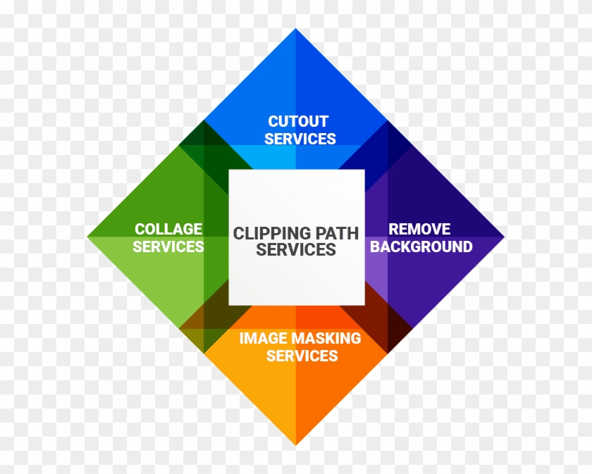 Banner - Triangle Clipart