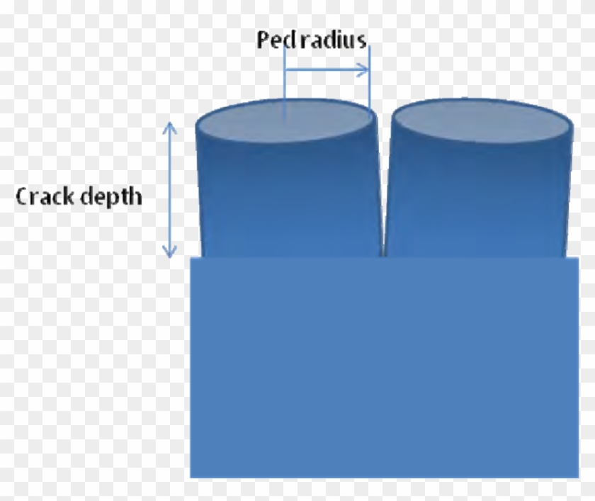 Schematic Of Cracking Of Clay Sediments, With Ped Radius - Chair Clipart #3230845