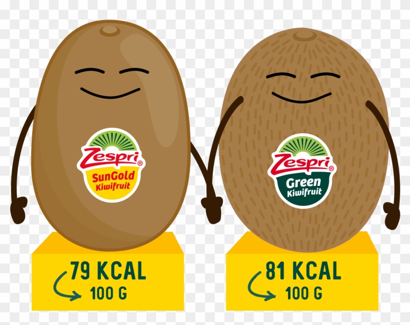 Week42 Zespri Green Kiwifruit Is Not-high In Calories - Kcal Kiwi Clipart