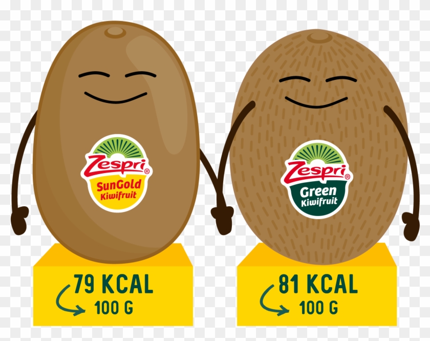 Week42 Zespri Green Kiwifruit Is Not-high In Calories - Kcal Kiwi Clipart #3231798