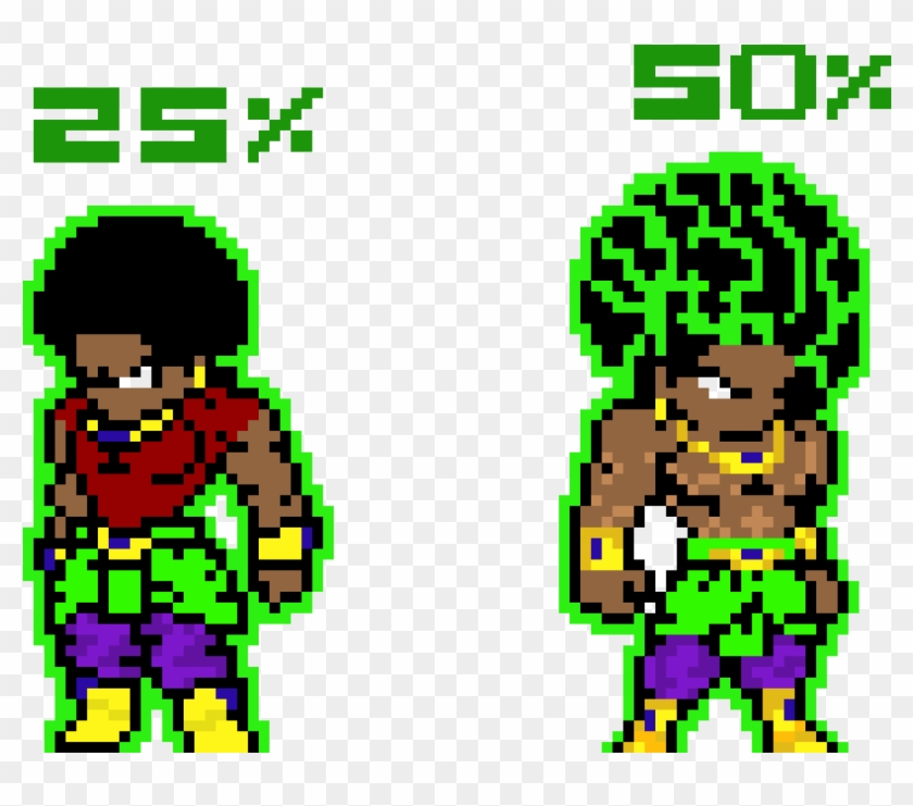 Broly - Broly Dbz Pixel Art Clipart