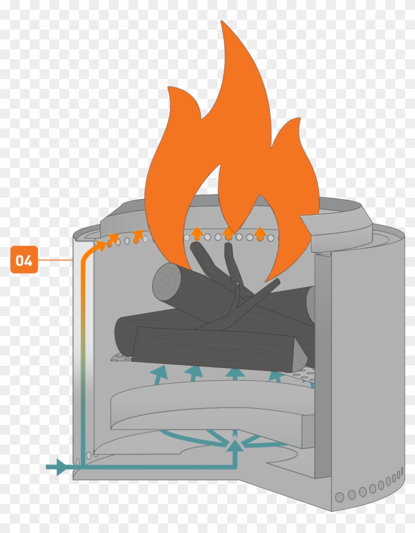04 Secondary Burn - Solo Stove Bonfire Design Clipart #3233178