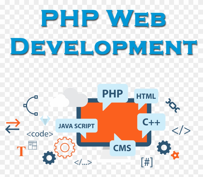 Web Design - Php Web Development Services Clipart #3234214
