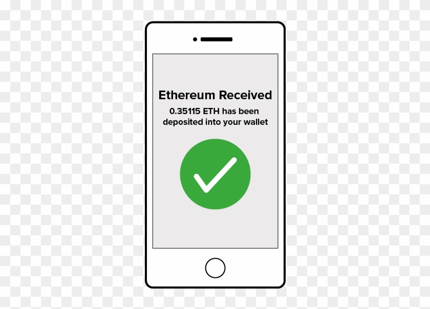 If You Are Going To Send Funds To Another Person, We - Iphone Clipart #3234490