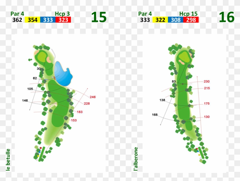 < Buy 30mg Oxycodone Online Pharmacy - 112 Clipart #3236103