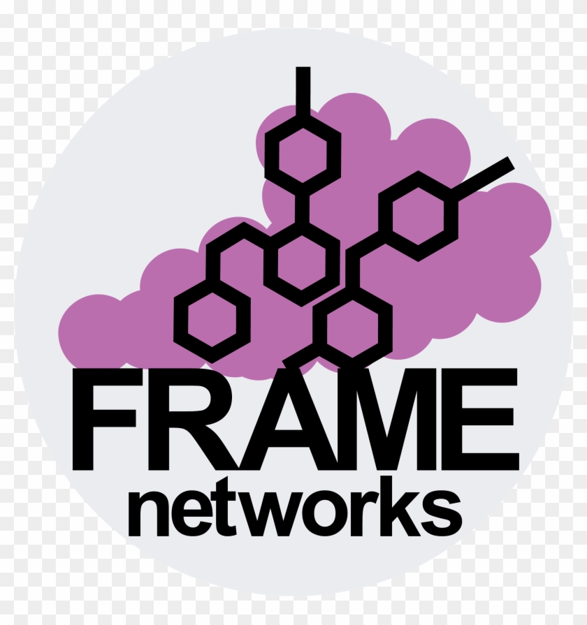 Frame Network Logo - Graphic Design Clipart