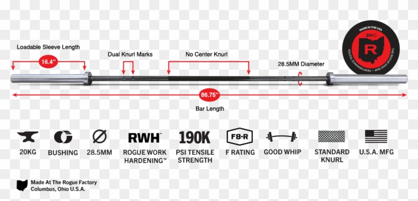 Standard Barbell Diameter Size , Png Download - Ohio Power Bar Specs Clipart #3237800