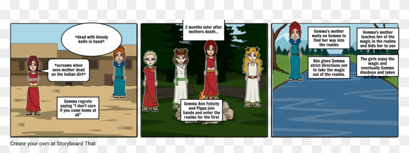 A Great And Terrible Beauty - Cartoon Clipart #3239008
