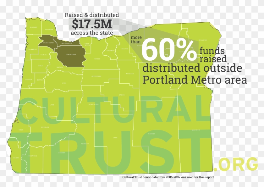 Trust Impact Plan Graphic - Poster Clipart #3239877