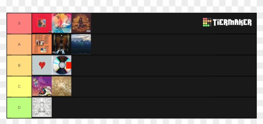 Kanye West Albums - Girl Scout Cookie Tier List Clipart