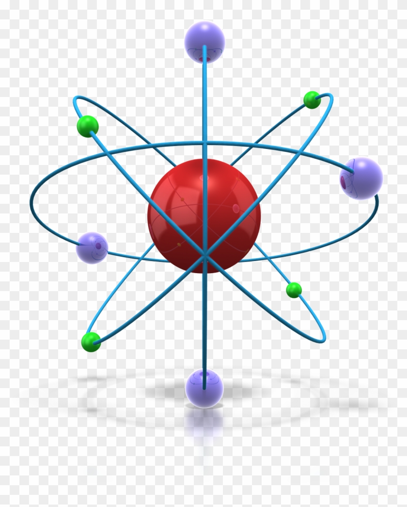 Atoms Png Transparent Atoms - Atom Animation For Powerpoint Clipart #3243075