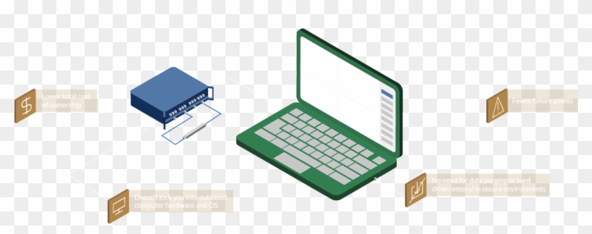 Main Image - Personal Computer Clipart #3248793