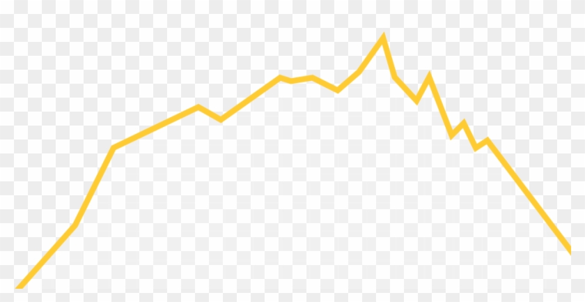 Bg-graph - Darkness Clipart