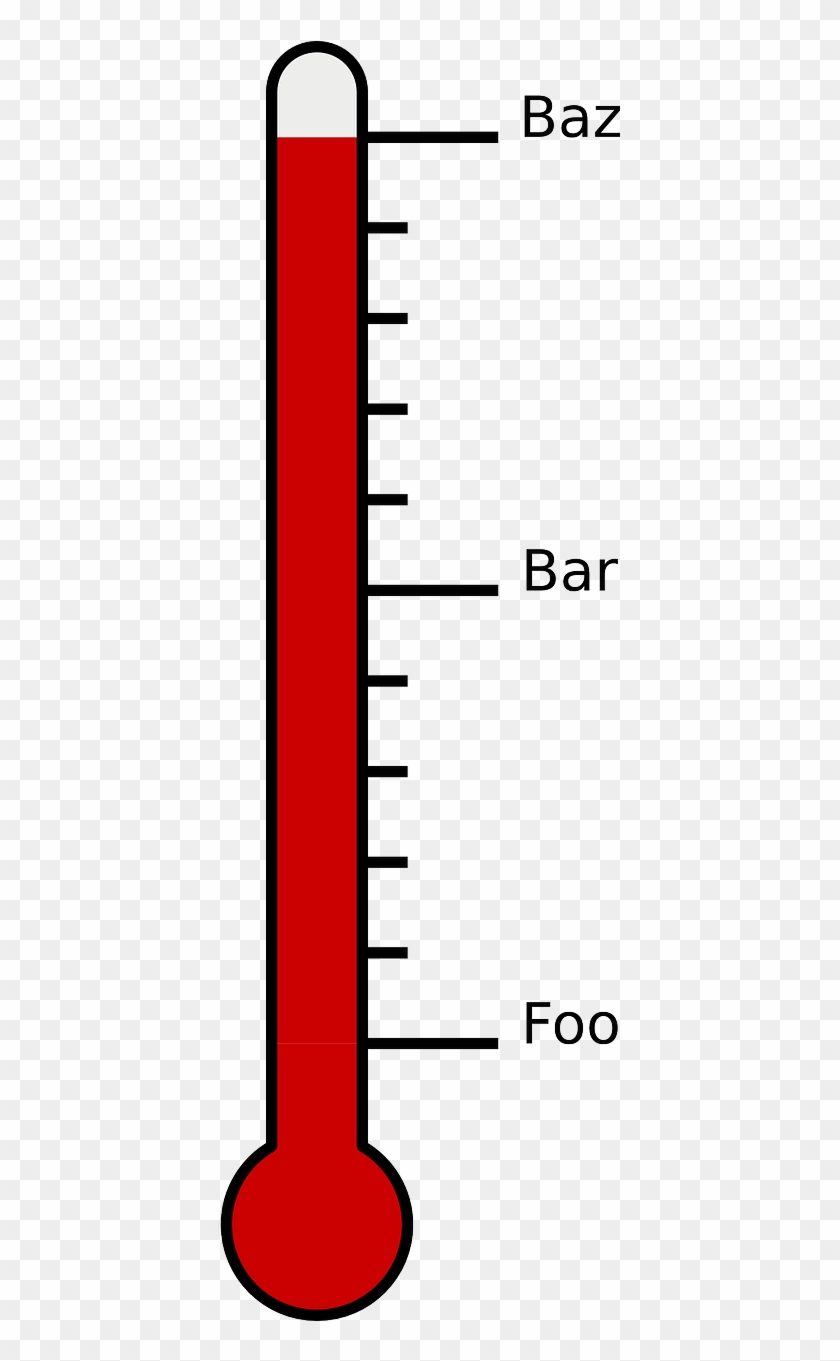 Thermometer Temperature Hot Cold Png Image - Thermometer Clip Art Transparent Png