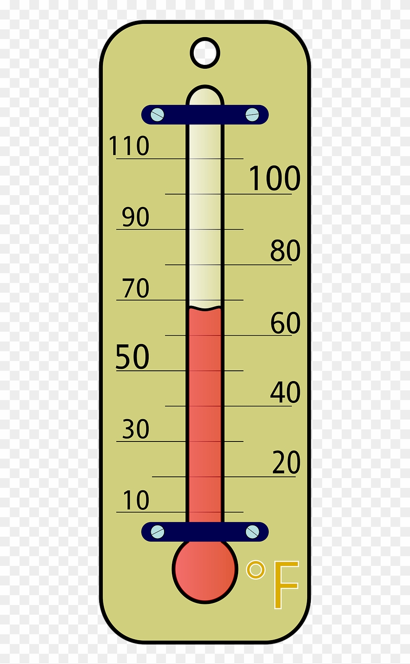 Thermometer Temperature Png Image - Thermometer Clip Art Transparent Png