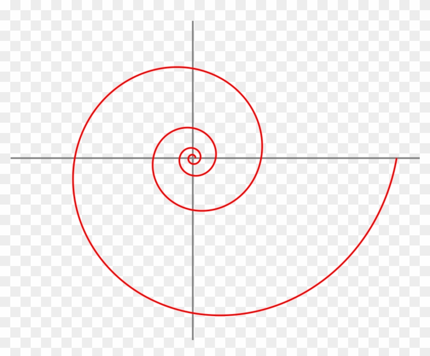 File - Logarithmic Spiral - Svg - Spiral Clipart #3250161