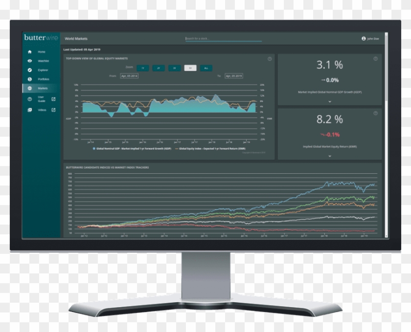 Butterwire On Monitor - Computer Monitor Clipart