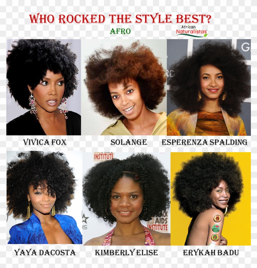 Other Exciting Articles For You - Afro Clipart #3250984