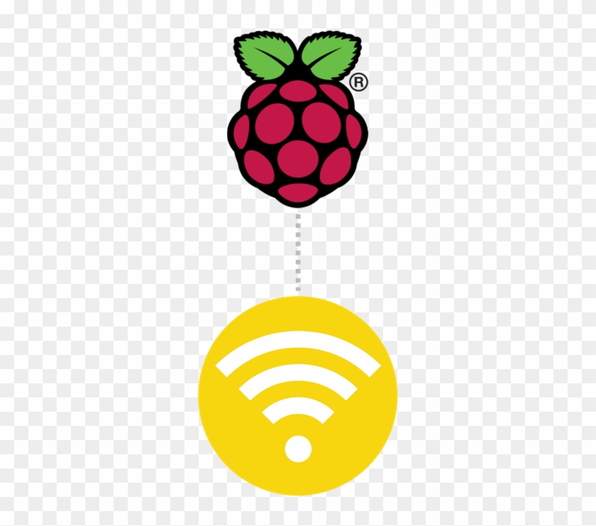 Raspi Wifi - Transparent Raspberry Pi Logo Clipart