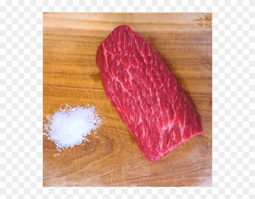 Wagyu Chuck Steak - Beef Tenderloin Clipart