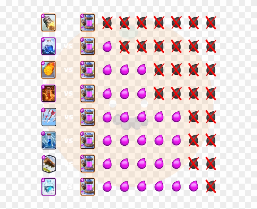 Clash Royale Orange Juice Clipart