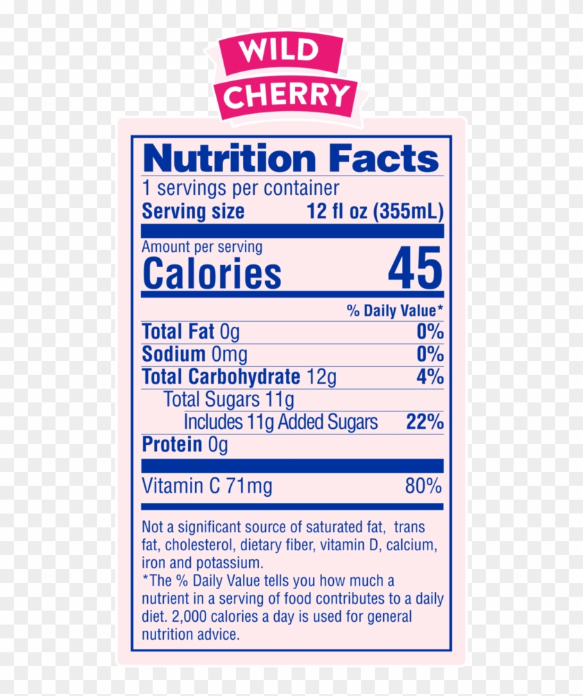 Atay Nutrition Labels 12oz Cherry - Nutrition Facts Clipart