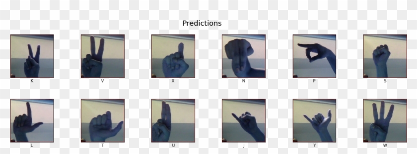 American Sign Language Translation Using Alexnet In - Statue Clipart