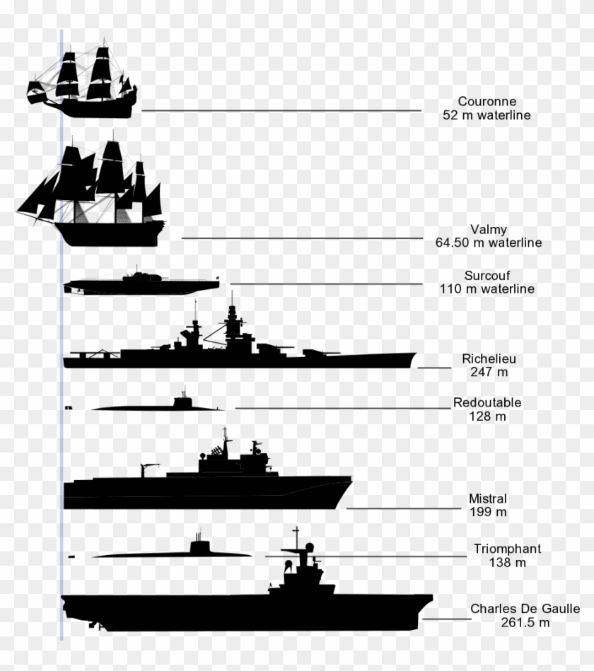 Navy Ship Png Download - French Navy Ships Silhouettes Clipart