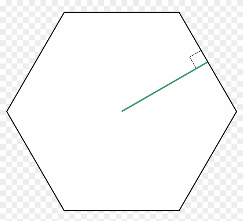 Apothem Of Hexagon - Paper Product Clipart #3265363