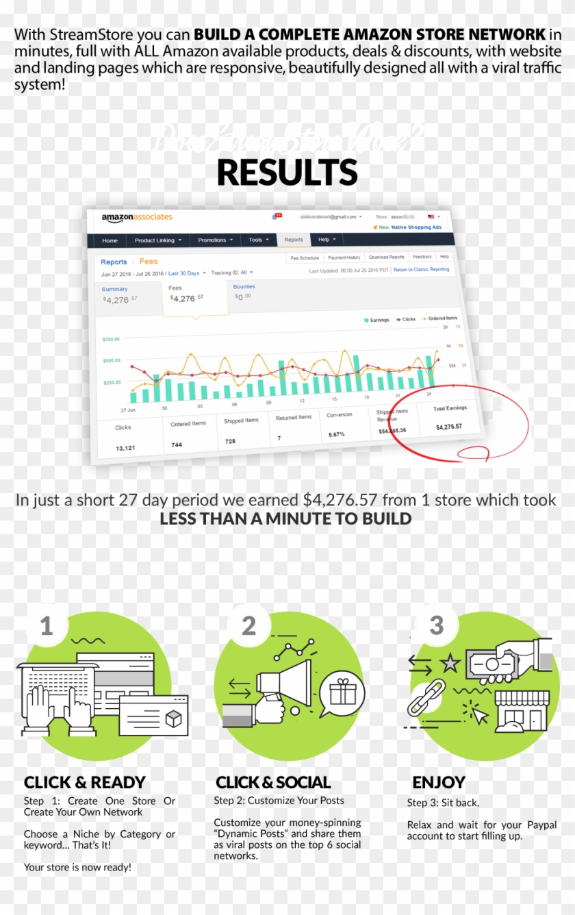 It Is The Best New Amazon Software To Create Automated - Colorfulness Clipart #3272200