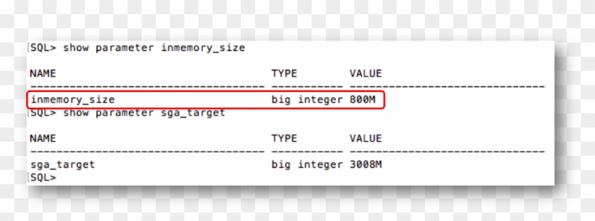 What Is An In Memory Compression Unit - Oracle Sga_max_size Clipart #3272878