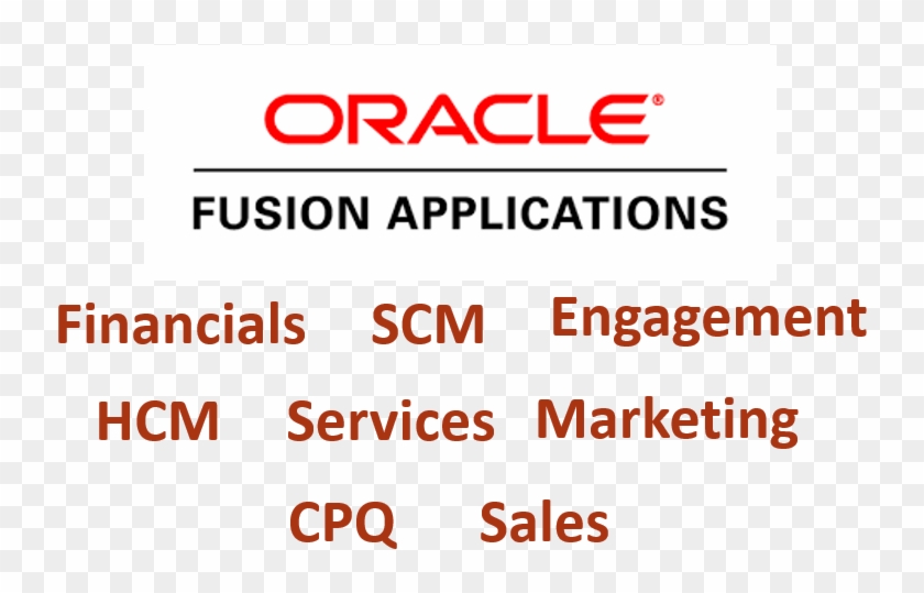 Oracle Cloud Applications - Oracle Fusion Applications Clipart