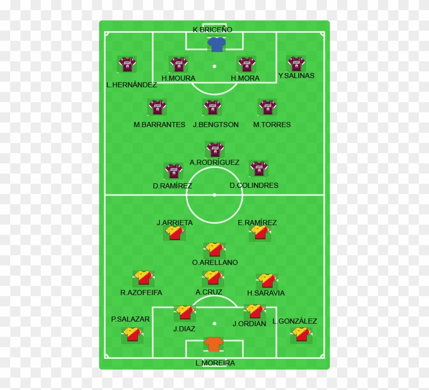 Torneo De Clausura 2018 Final Saprissa - Football Clipart #3274848