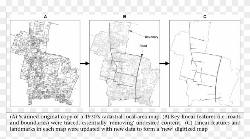 Stage 1 Updating And Digitizing Existing Paper Maps - Map Clipart