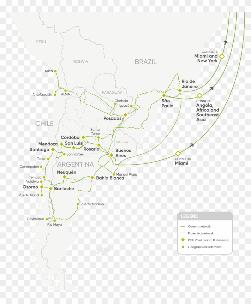 Our Strategic Crossings - Argentina Clipart #3275960