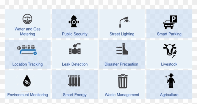Demo Cisco/from Asset Tracking To A Connected Mouse - N Queens Problem Clipart #3276148