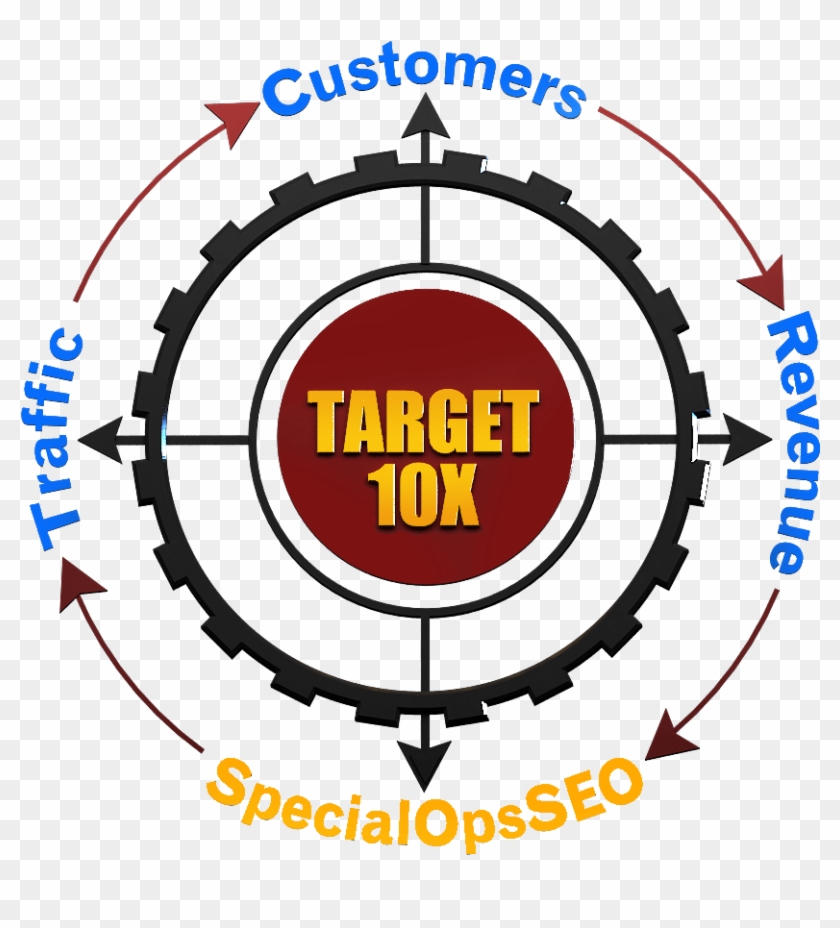 Want More Targeted Traffic To Your Business Website - Graphics Clipart