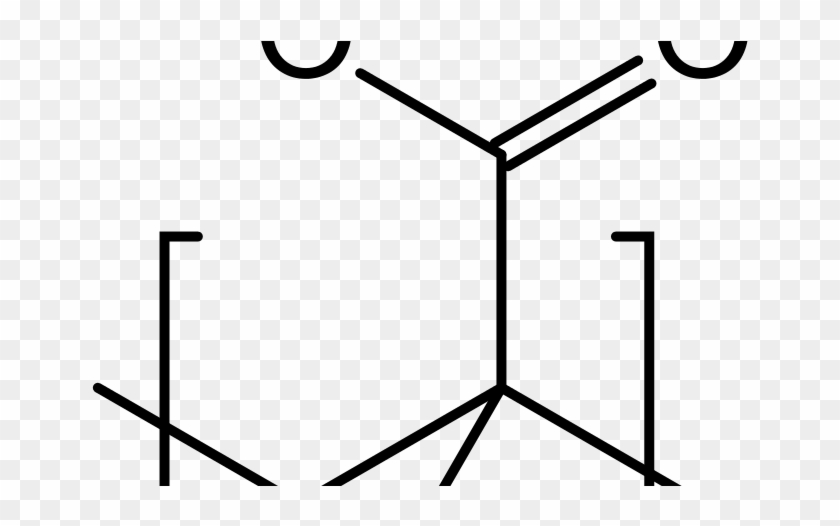 Polymethyl Methacrylate Market In-depth Analysis Report - Polimetilmetacrilato Clipart