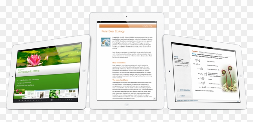 Apple Introduces Ibooks 2 With Interactive Textbooks - Ipad Education Png Clipart #3277365