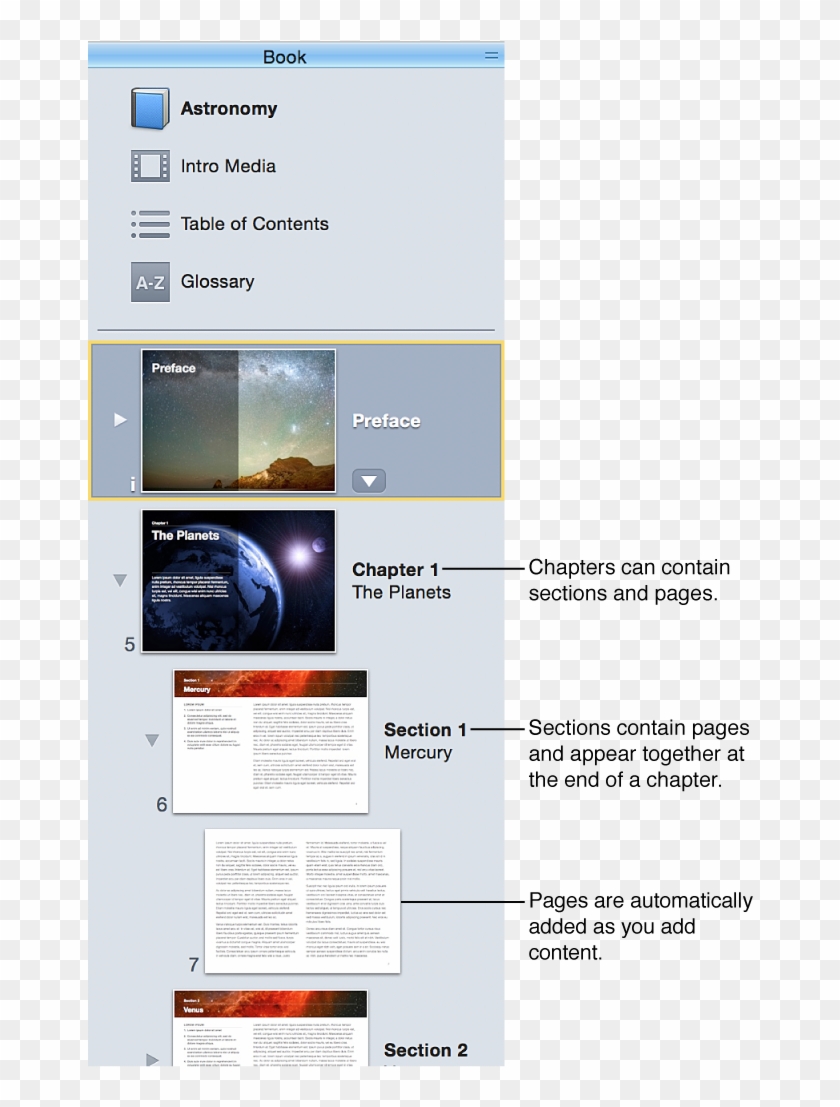 Chapters, Sections, And Pages In Book Pane Of Sidebar - Book Clipart