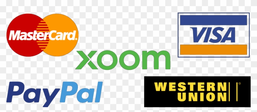 Paymentmethod1 Paymentmethod2 Paymentmethod3 - Western Union Clipart #3280353