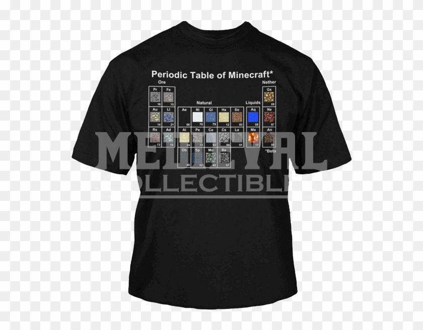 Minecraft Periodic Table Youth T Shirt - Active Shirt Clipart