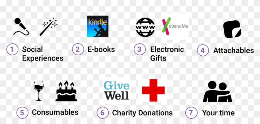 But Now, It's The Holidays And You Want To Show Your - Practical Minimalism Clipart