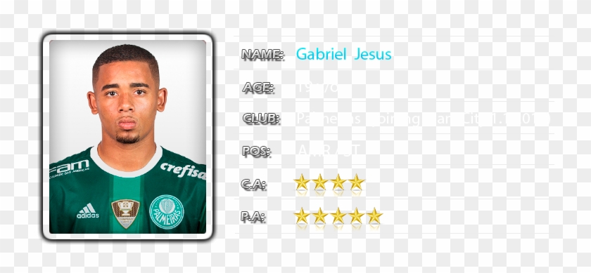 Player Clipart #3281901